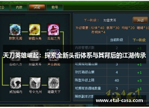 天刀英雄崛起:探索全新头衔体系与其背后的江湖传承 天刀英雄崛起:探索全新头衔体系与其背后的江湖传承